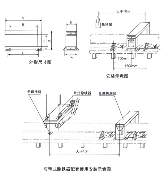 GJT-2F系列金屬探測(cè)儀結(jié)構(gòu)與安裝圖